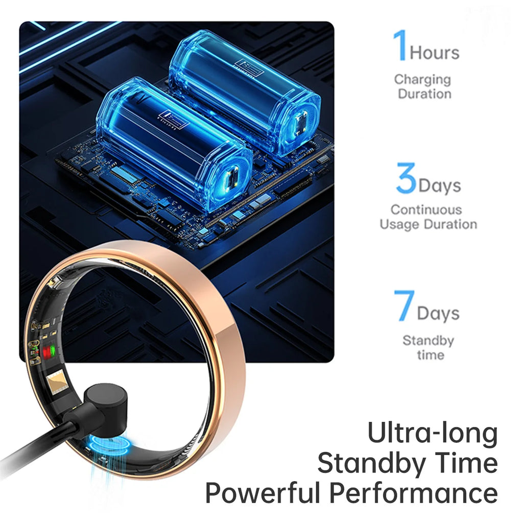 Rose gold smart health ring being charged, featuring battery efficiency specs: 1-hour charge, 3-day use, 7-day standby.
