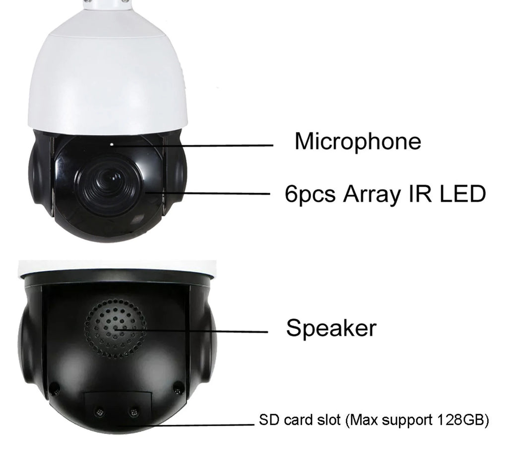 White and black plastic PTZ security camera with microphone, IR LEDs, speaker, and SD card slot.