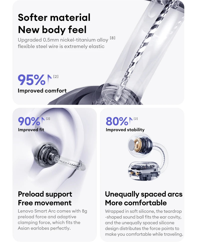 Translucent, open-ear wireless earbuds with a flexible nickel-titanium wire arc design for a secure, comfortable fit.