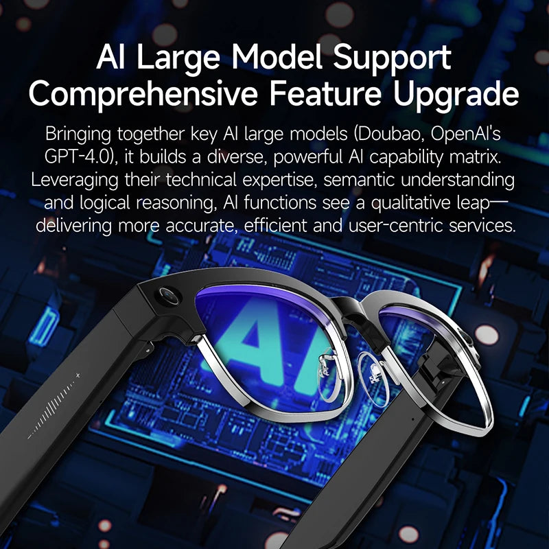 Black smart glasses with a built-in camera, shown against a digital circuit board background.