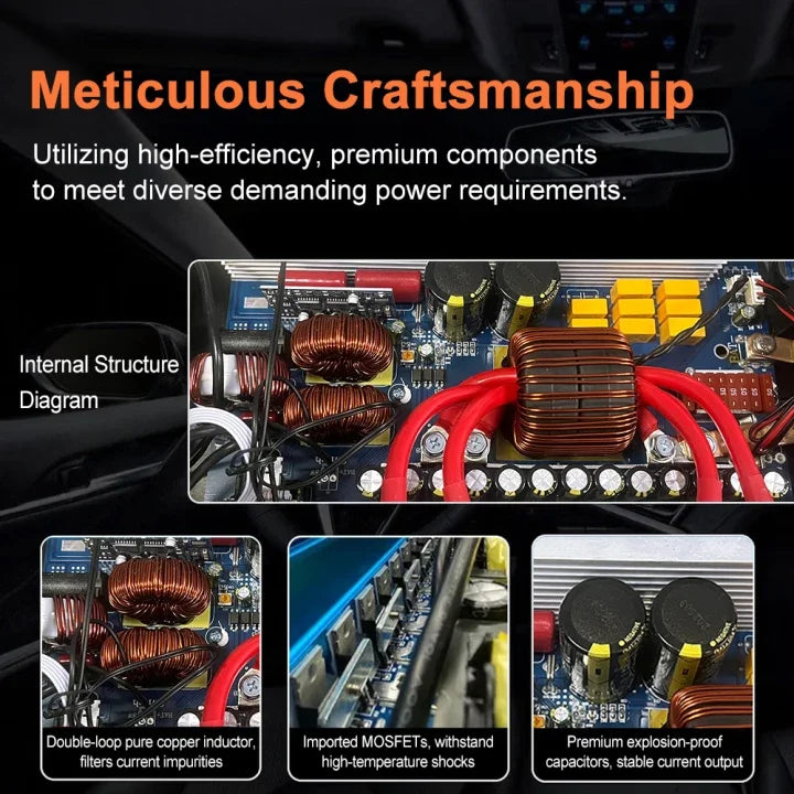 Internal components of a 4000W-5000W power inverter, showing copper inductors, capacitors, and circuitry on a blue board.
