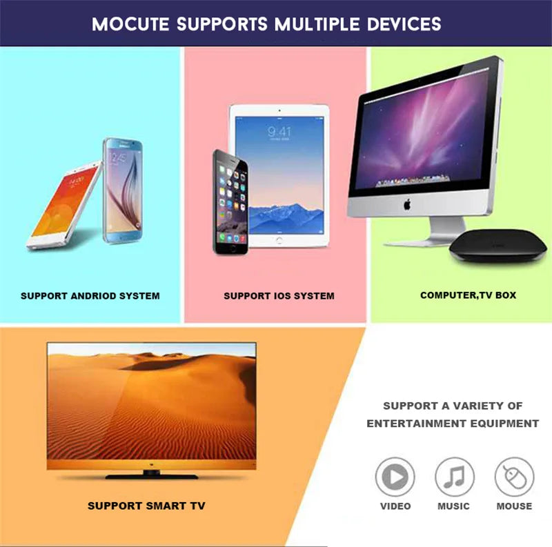 A graphic showing a VR headset connecting to smartphones, tablets, computers, smart TVs, and entertainment media.