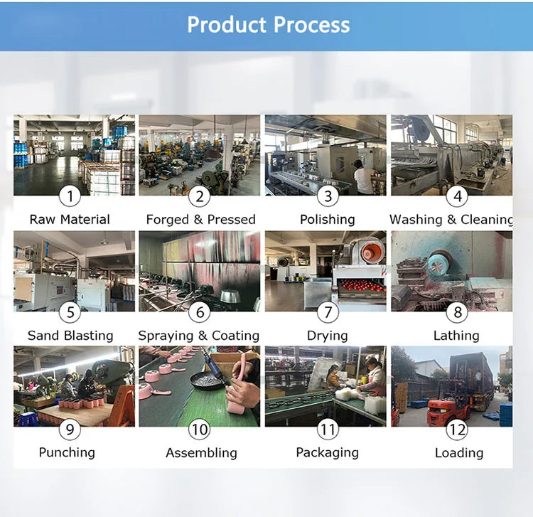 A twelve-step infographic showing the manufacturing process of a commercial stainless steel slushie machine.