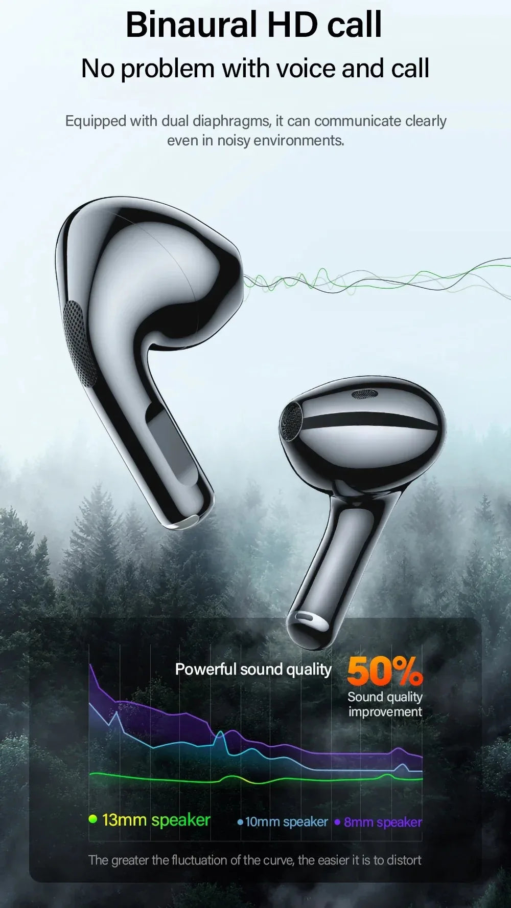 Glossy black wireless earbuds featuring a sleek, ergonomic design floating against a misty forest background.