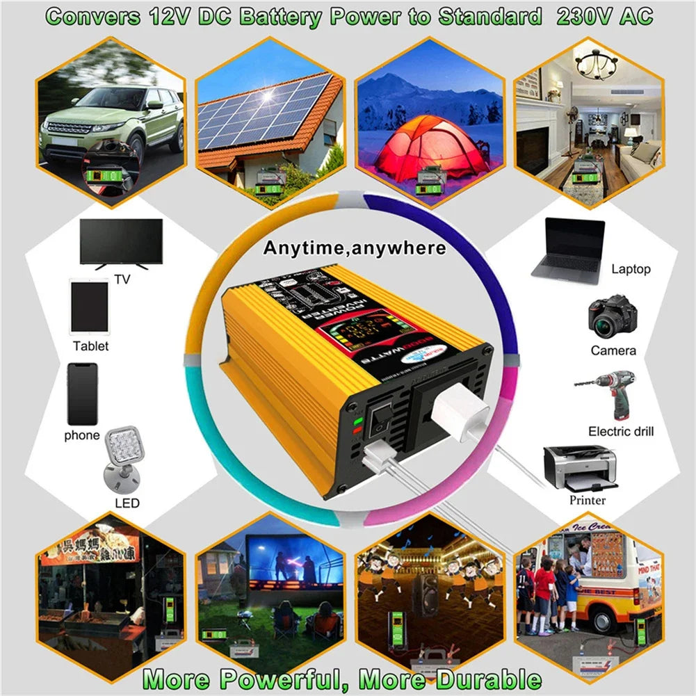 Yellow 6000W car power inverter with a digital display, two USB ports, and a UK plug socket for various devices.