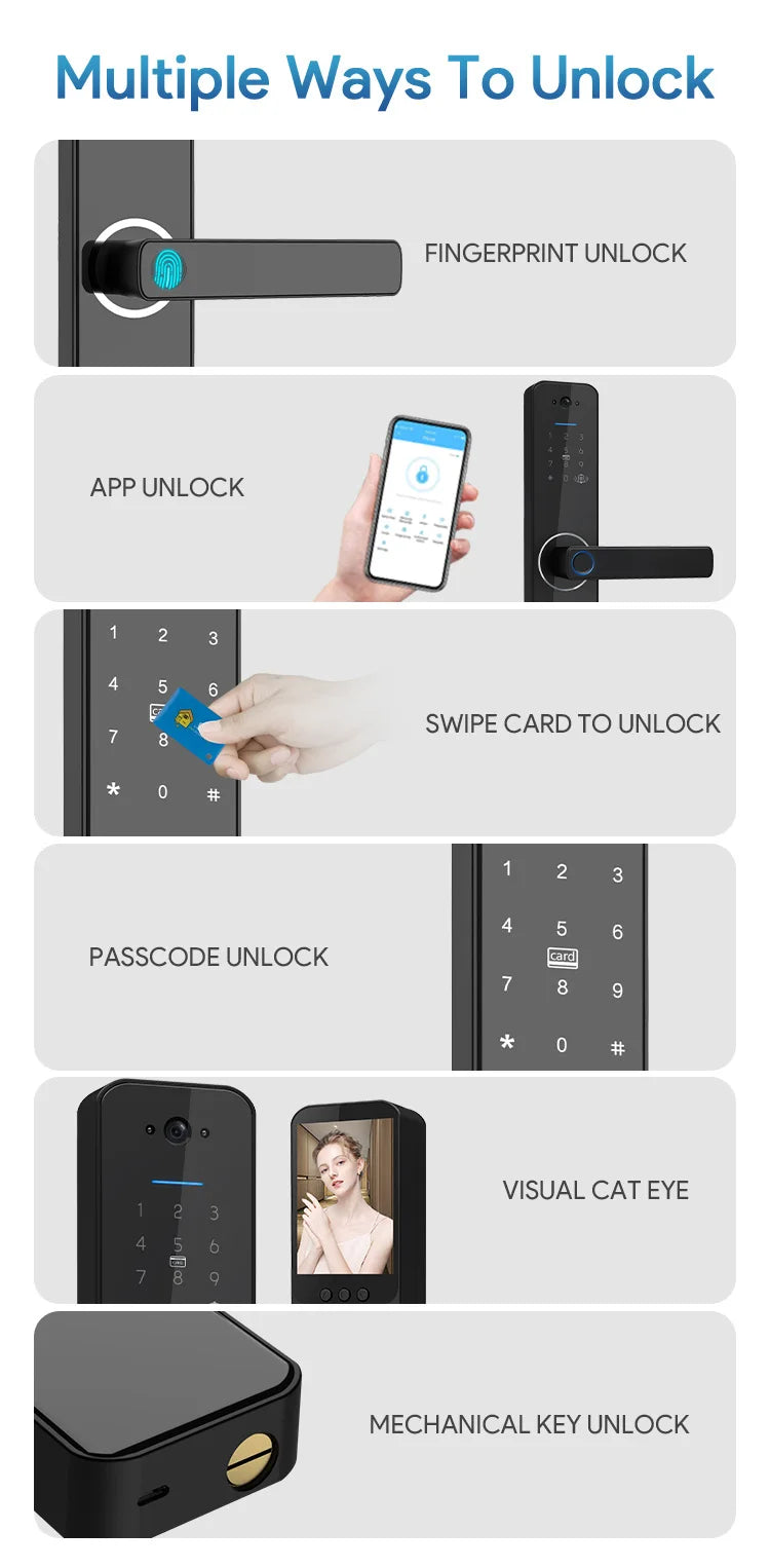 Black smart door lock with integrated camera, showing fingerprint, app, swipe card, passcode, and mechanical key access.