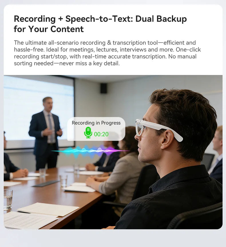 A man wears sleek white AI recording glasses in a meeting, with a digital 'Recording in Progress' overlay visible.