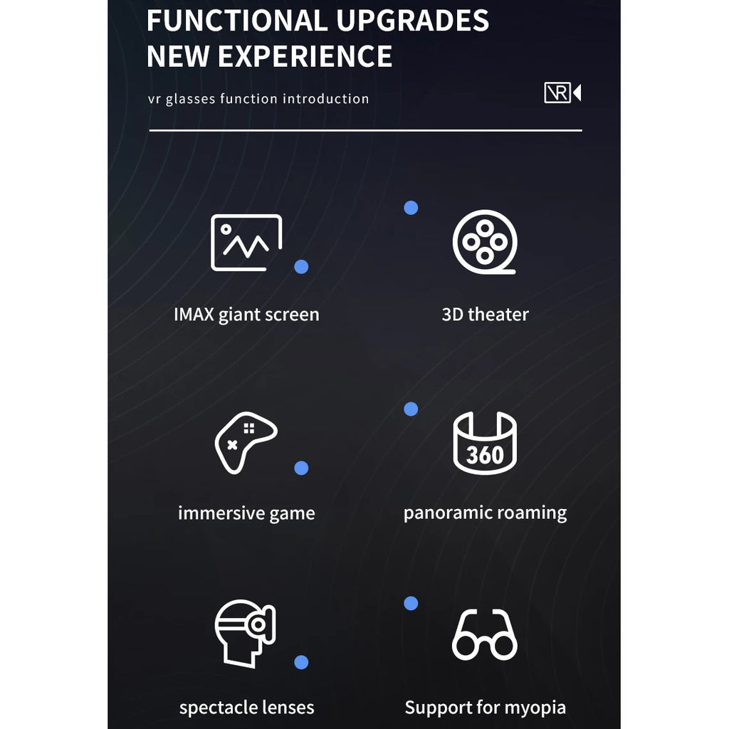 Black infographic chart detailing six VR glasses features with white outline icons and text labels.
