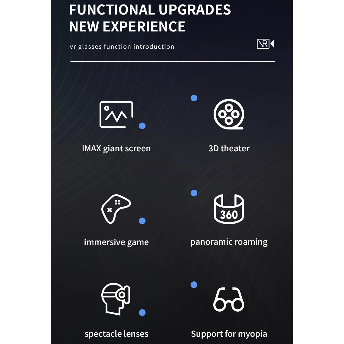 Black infographic chart detailing six VR glasses features with white outline icons and text labels.