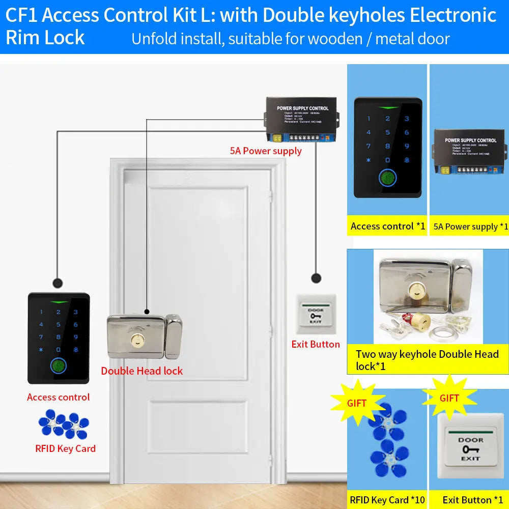 Access control kit with electronic metal rim lock, keypad, power supply, exit button, and RFID key cards.