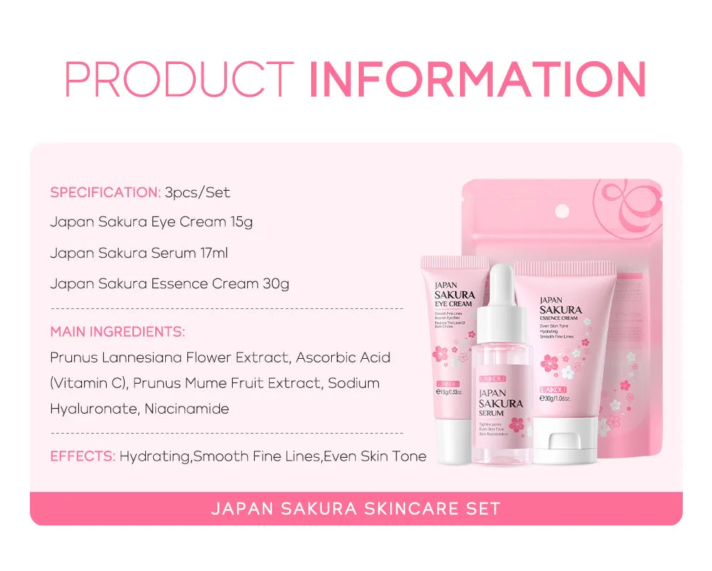 Three-piece sakura skincare set including hydrating eye cream, face serum, and essence cream in pink packaging.