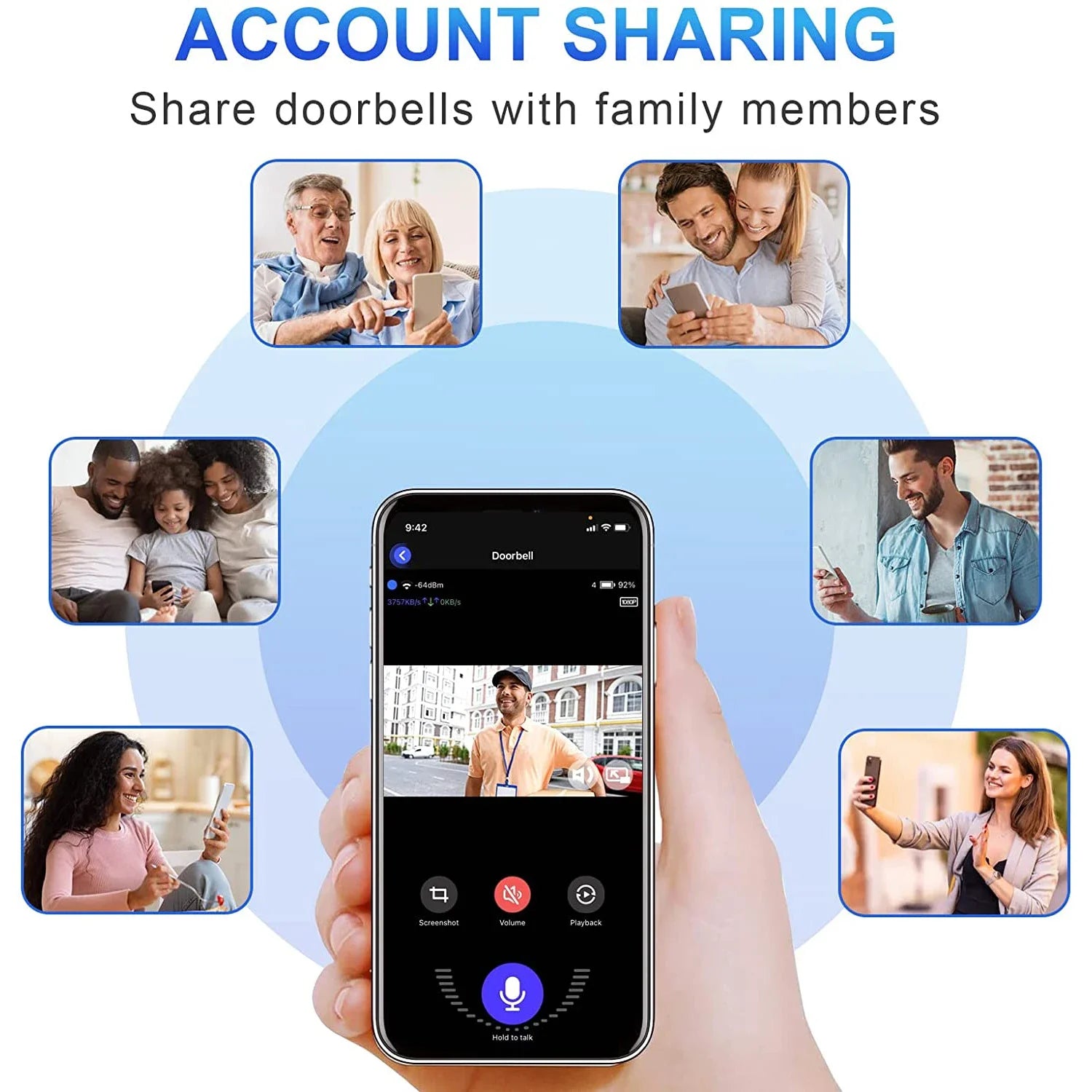 Hand holding a smartphone displaying the video doorbell app, showing various families using the account sharing feature.
