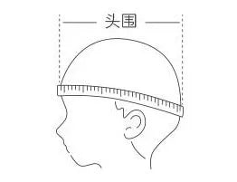 A simple line drawing showing how to measure head circumference for the vintage-style pillbox hat.