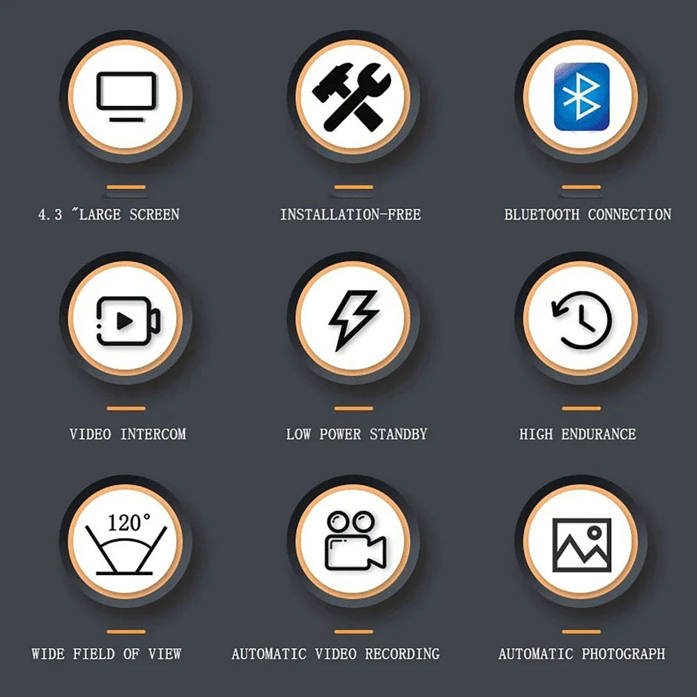 Features graphic for a smart doorbell: 4.3" screen, wireless install, Bluetooth, intercom, and auto-recording.