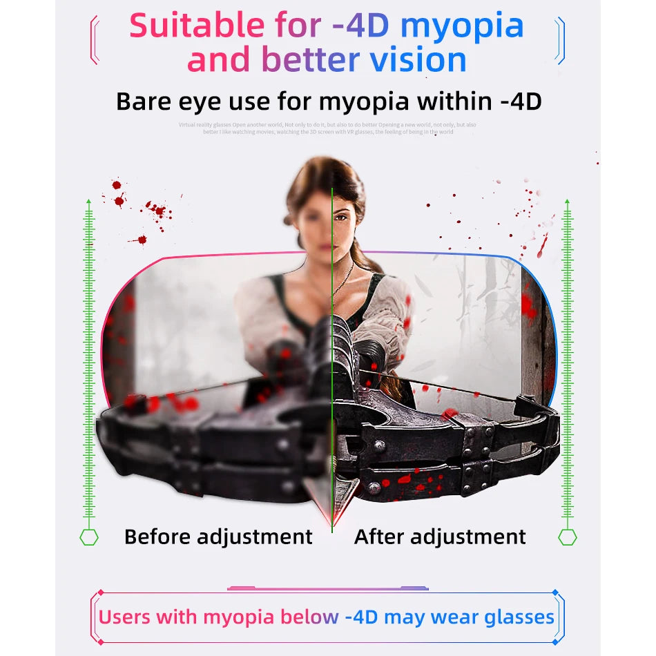 Infographic showing blurry before and clear after adjustment of VR headset lenses for myopia.