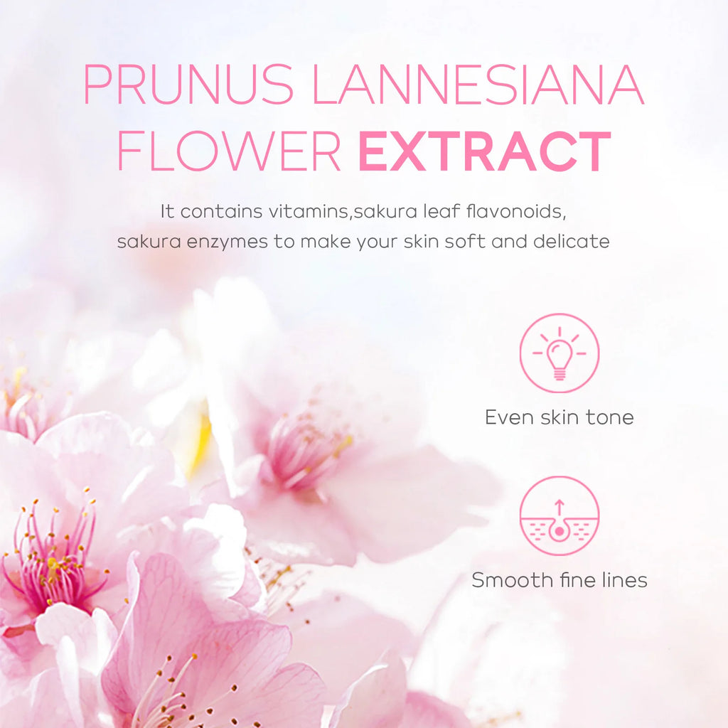 Skincare graphic featuring pink cherry blossoms, promoting sakura flower extract for smooth skin and even tone.