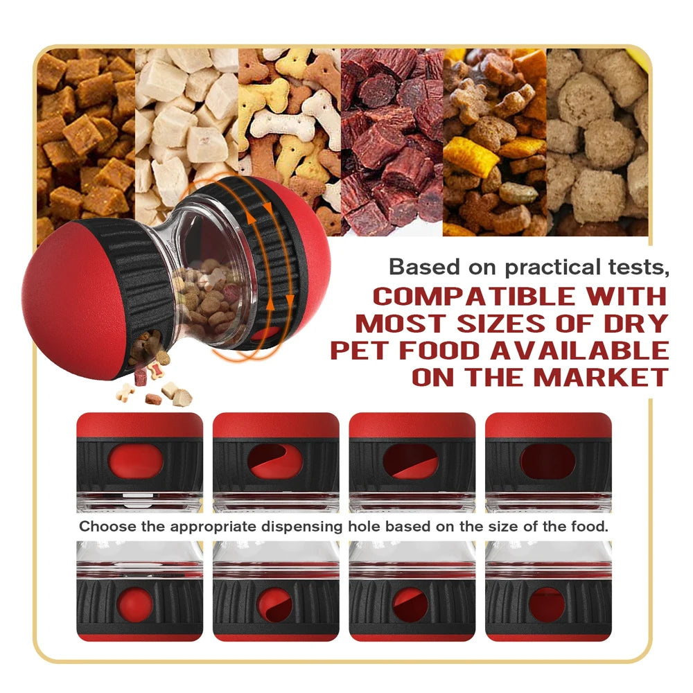 Red and black interactive dog treat ball with adjustable dispensing holes to fit various sizes of dry pet food.