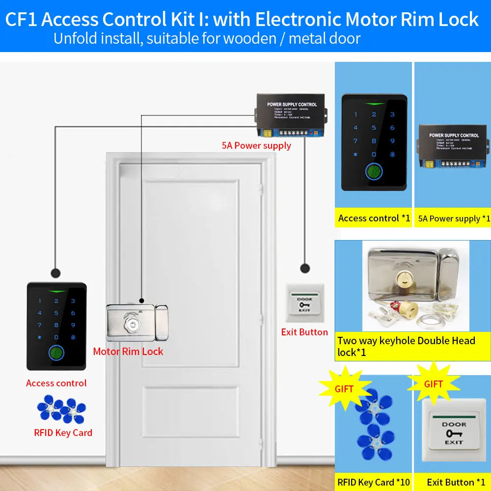 Access control kit with black keypad, silver metal motor rim lock, 5A power supply, exit button, and RFID key cards.