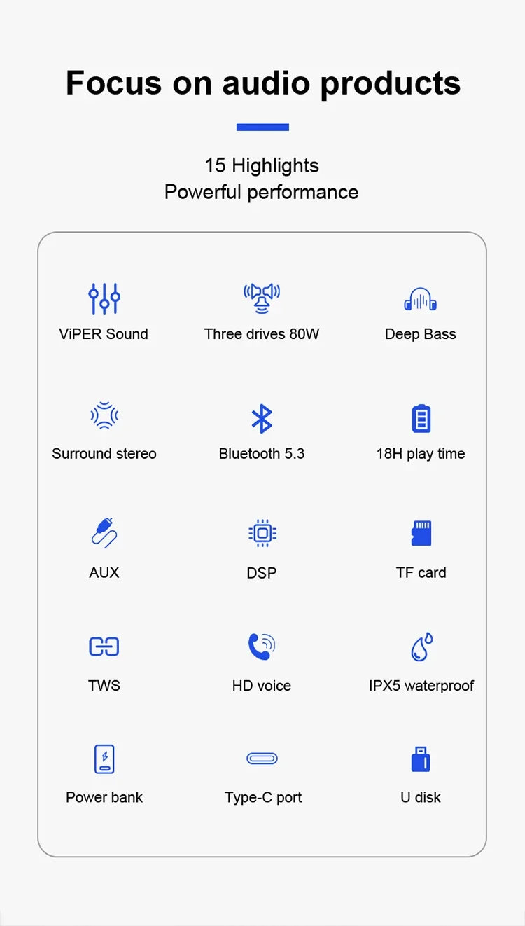 White infographic showing 15 blue icons and features for an 80W wireless Bluetooth speaker with 18-hour play time.