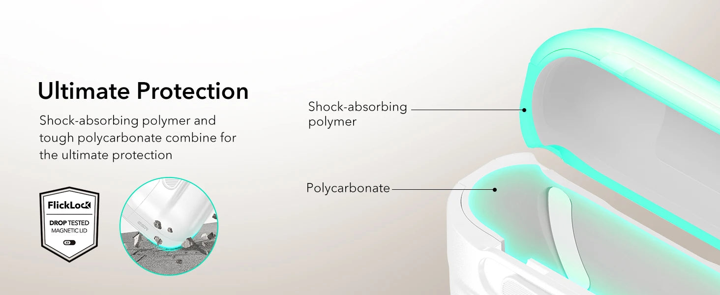 White protective AirPods case made of shock-absorbing polymer and polycarbonate with a magnetic FlickLock lid.