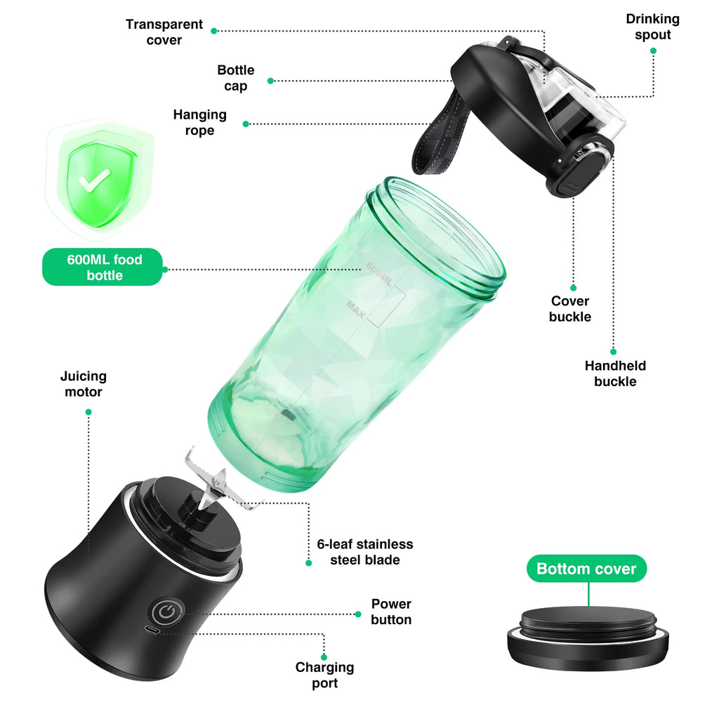 Exploded view of a green 600ml portable blender bottle with a black motor base, stainless steel blade, and cap.