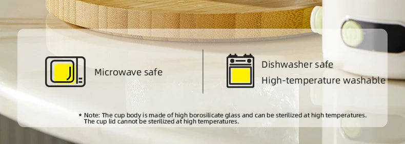 Infographic showing microwave and dishwasher safety icons for borosilicate glass, noting the lid is not heat-safe.
