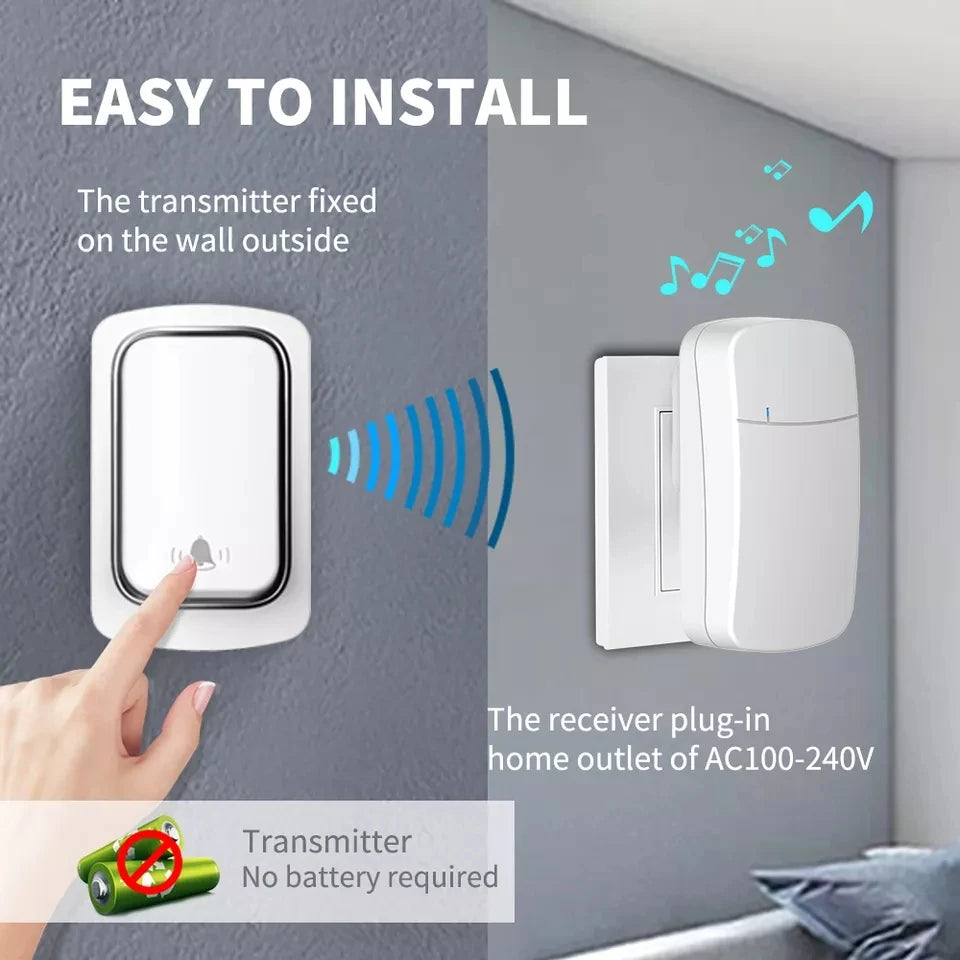 White wireless doorbell with a battery-free transmitter and plug-in receiver, showing easy wall installation.