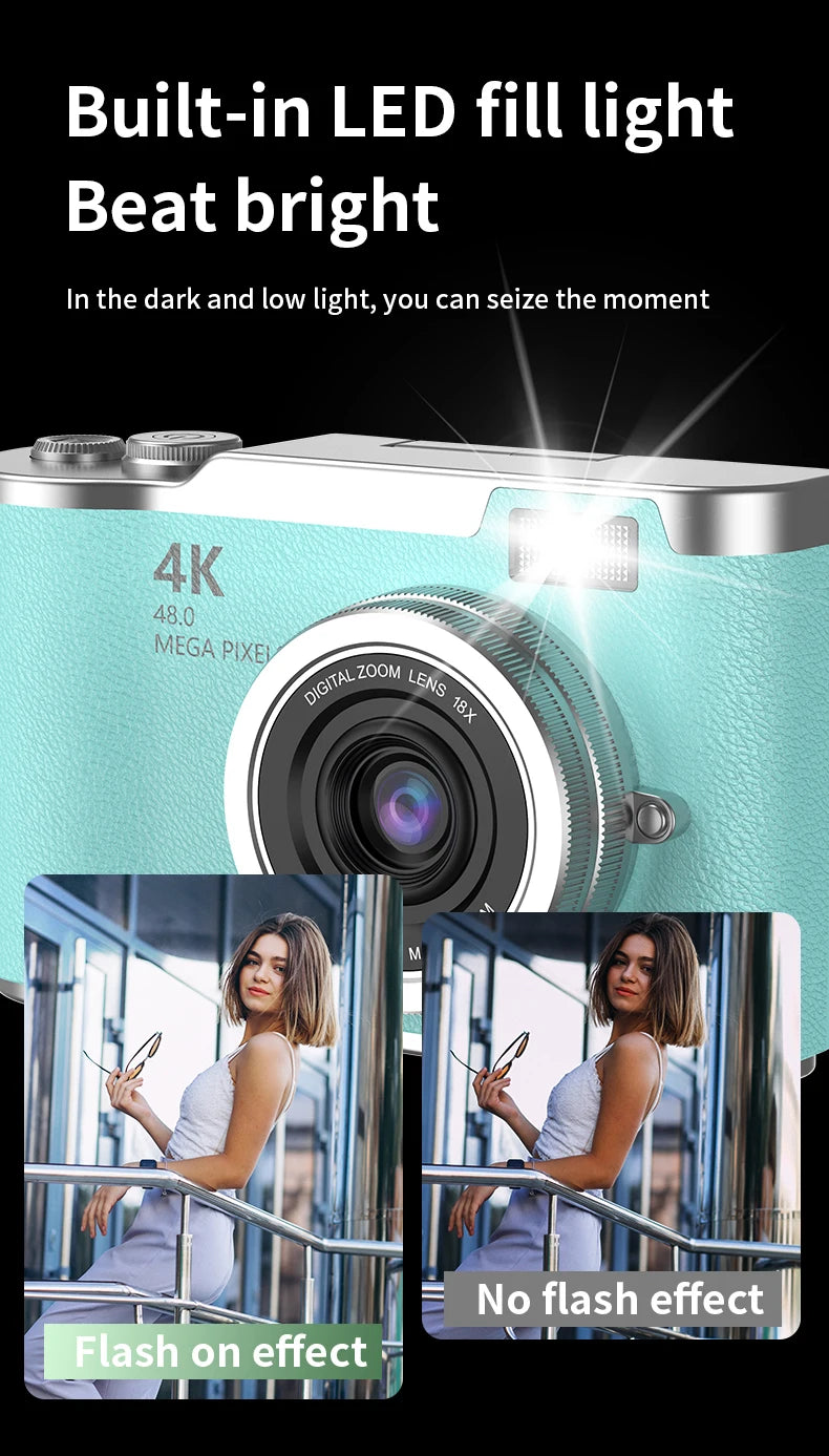 A teal leather-texture digital camera with a 4K lens and built-in LED flash light, shown with comparison photos.