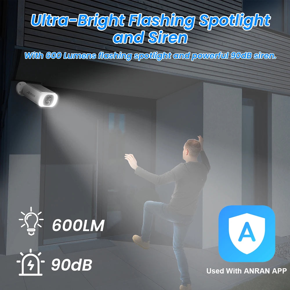 A white security camera with a glowing spotlight illuminates a man recoiling in fear outside a modern home.