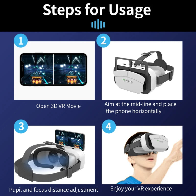 Four-step infographic showing how to set up a white and grey smartphone VR headset for an immersive experience.