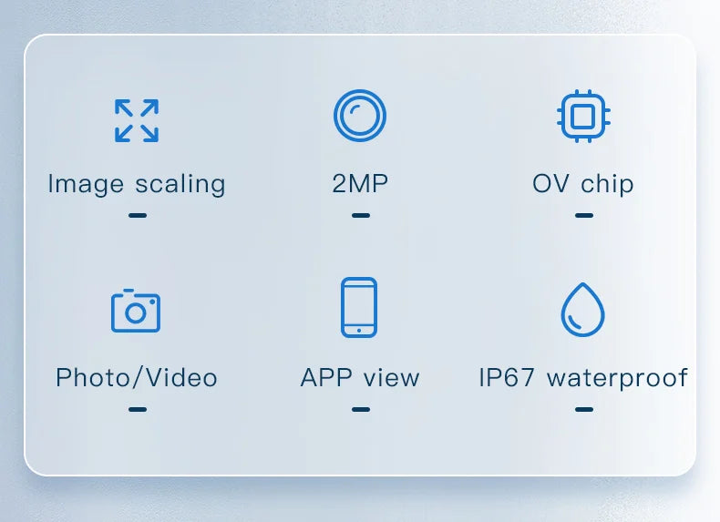 Infographic showing inspection camera features: blue icons for zoom, 2MP, chip, photo/video, app view, and waterproofing.
