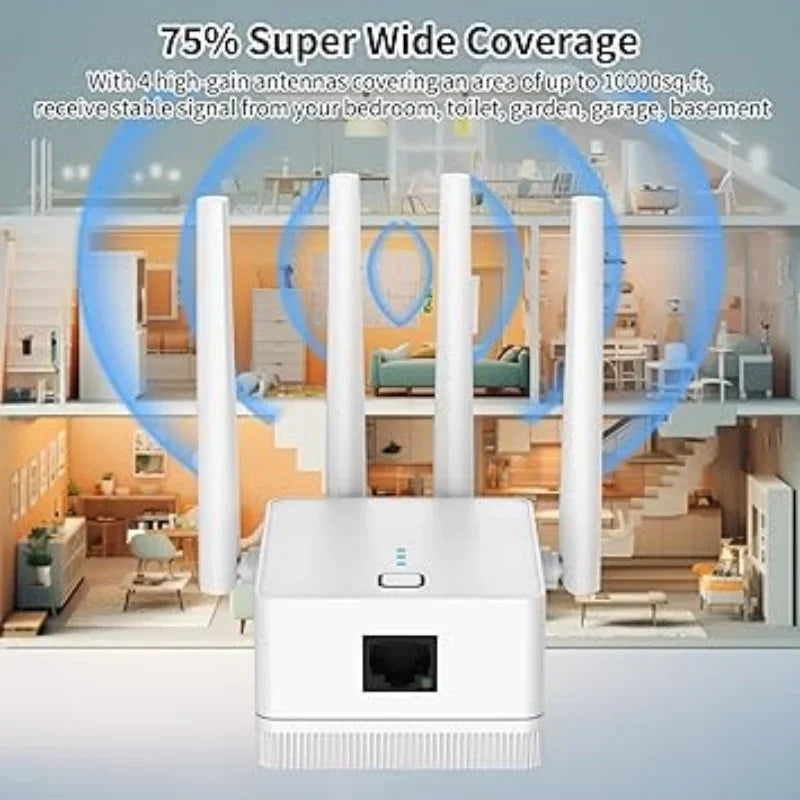 White 1200Mbps WiFi repeater with four antennas and an Ethernet port, shown against a house interior diagram.