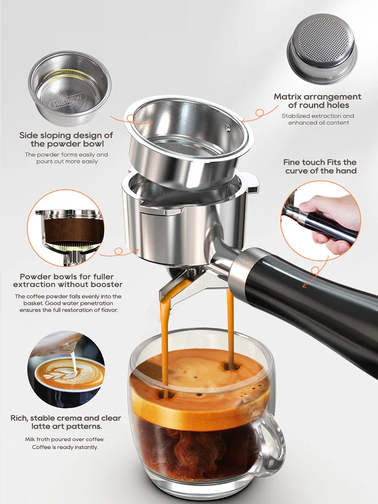 An infographic shows an espresso portafilter pouring coffee into a glass, with inset callouts explaining its design features.