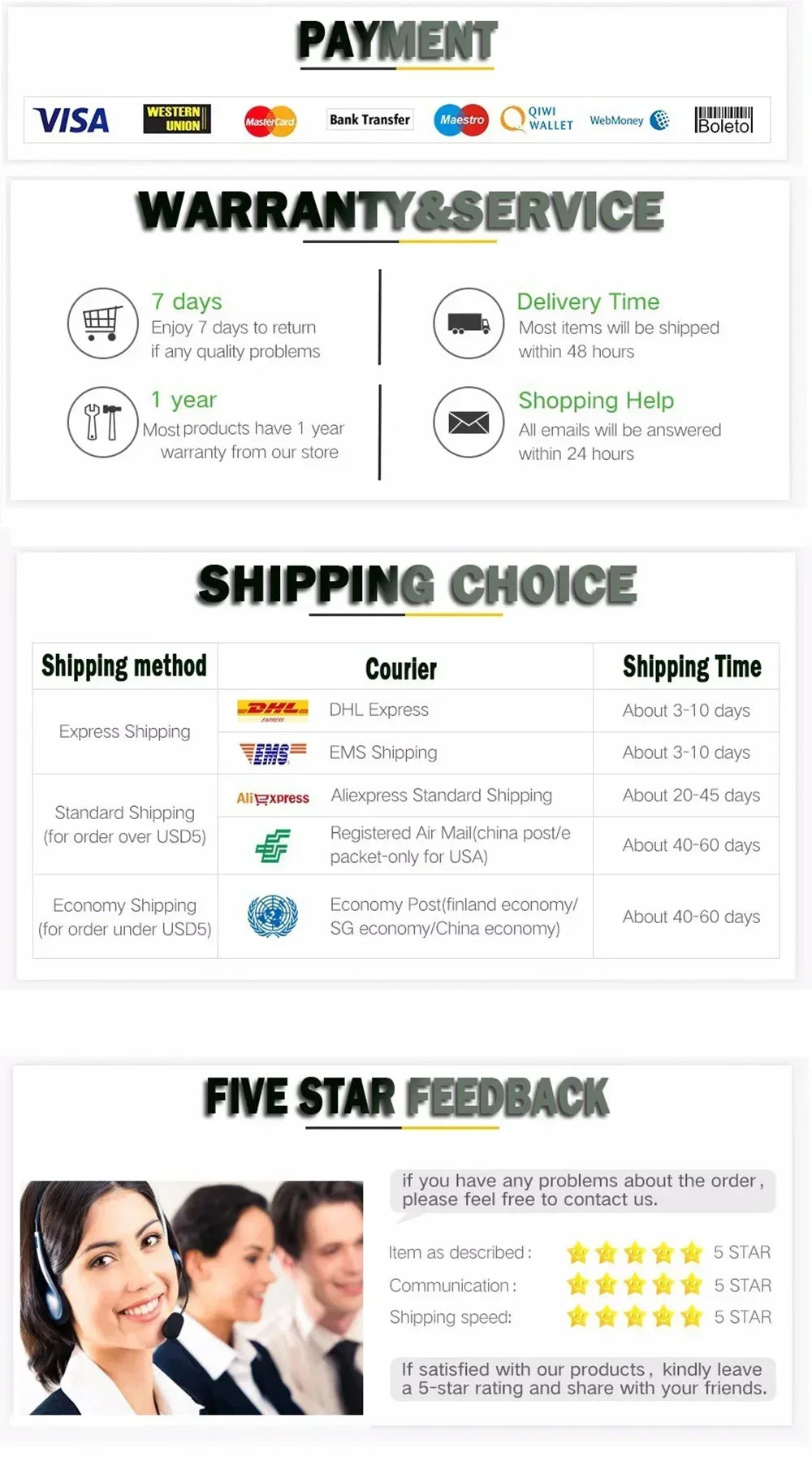 Informational banner detailing payment methods, warranty, shipping options, and customer service contact feedback.