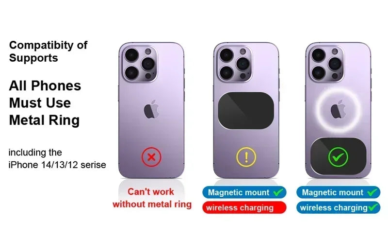 Purple smartphone shown in three stages, demonstrating the necessity of a magnetic metal ring for mounting and charging.