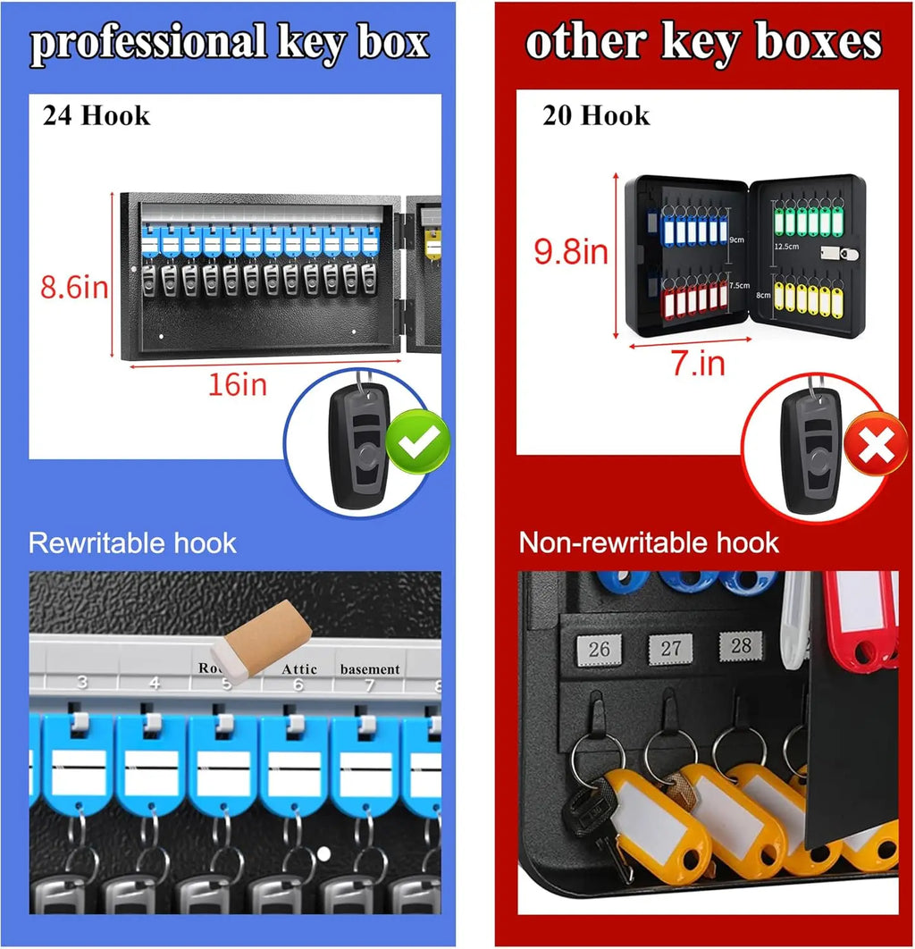 Black metal wall-mounted key box with 24 hooks and erasable labels for organized key storage.