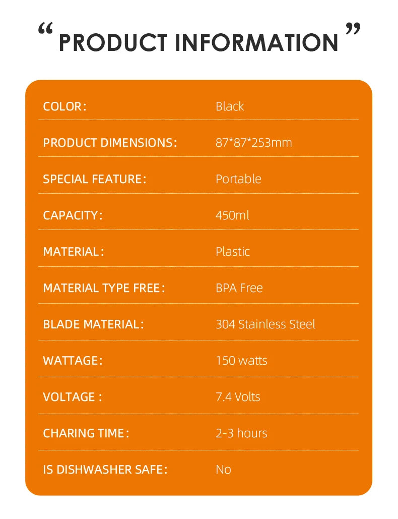 Product information card for a black, portable 450ml plastic blender with stainless steel blades.
