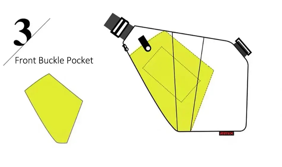 Diagram of a slim white crossbody sling bag highlighting the yellow front buckle pocket and adjustable strap.