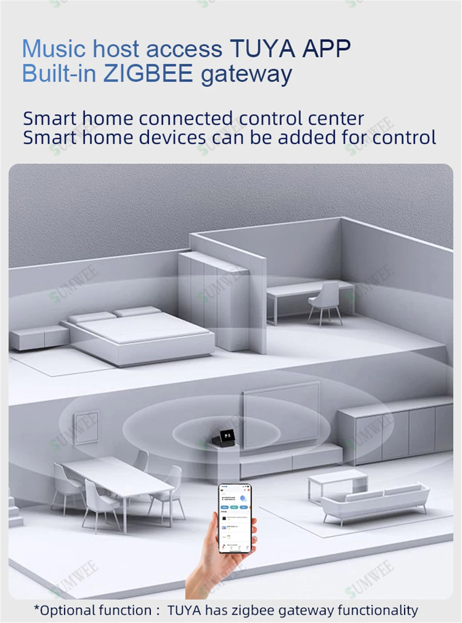 A 7-inch wall-mounted smart home audio control panel, shown in a 3D isometric house layout with a mobile app controller.