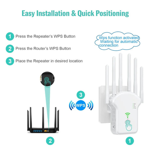 White 1200Mbps WiFi range extender with four antennas, showing an easy three-step WPS installation guide.