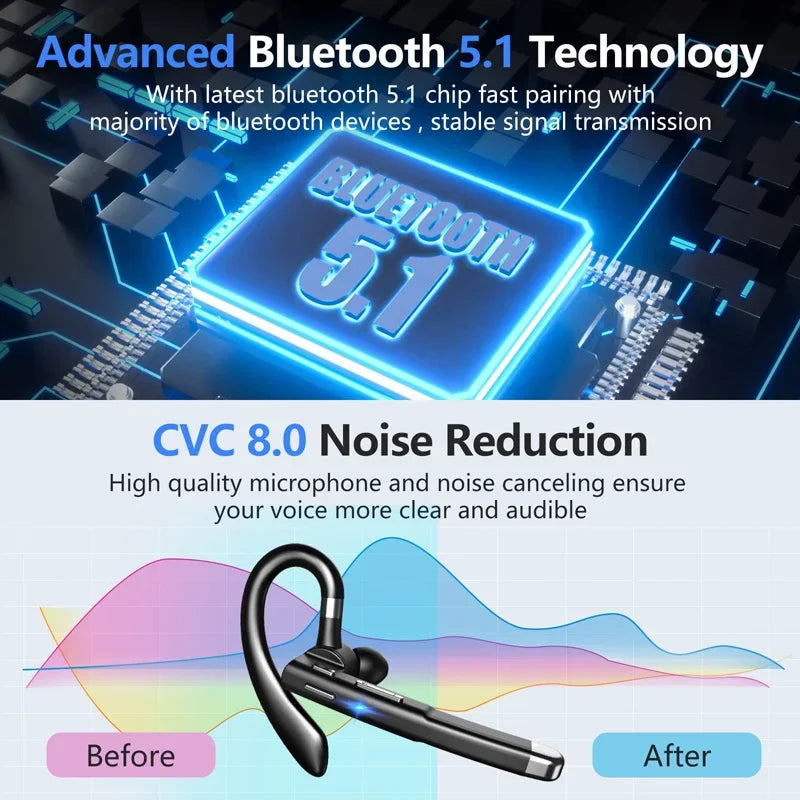 Black wireless Bluetooth earpiece with microphone, highlighting noise-reduction technology and stable connectivity.