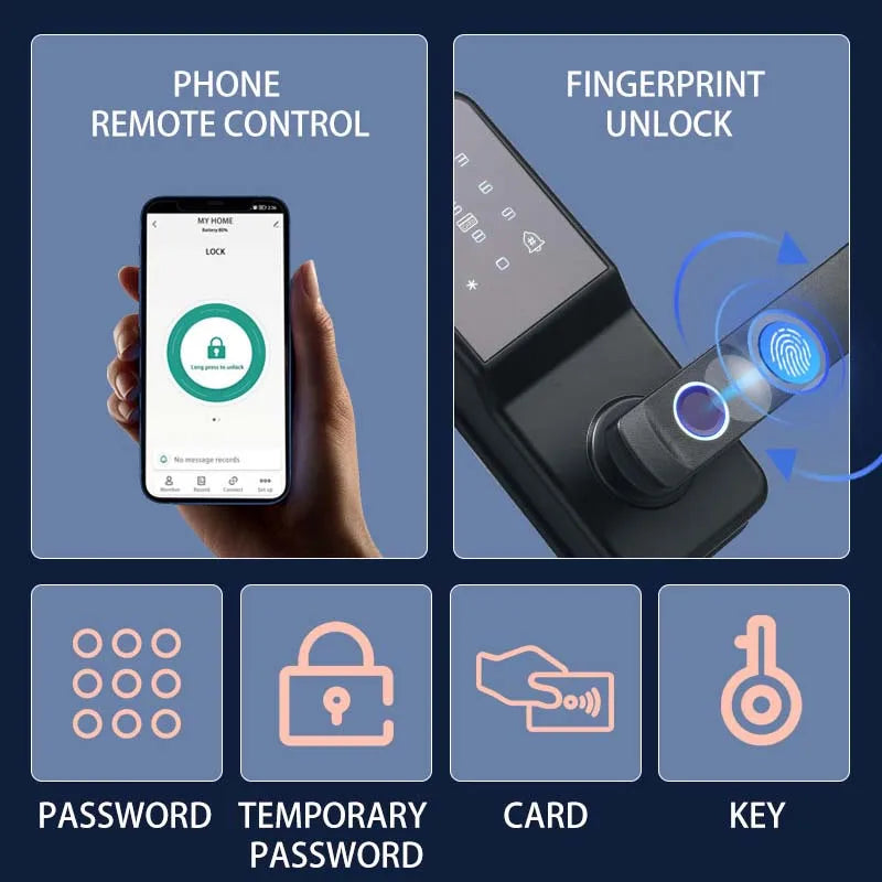 Black metal smart door lock with app control, fingerprint scanner, keypad, card reader, and manual key access.