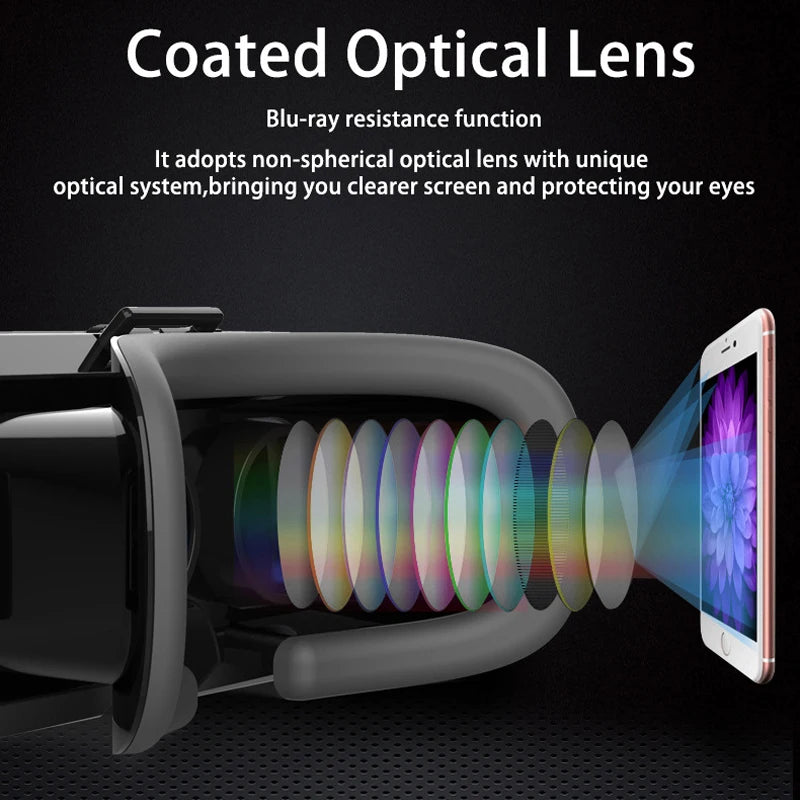 Black Shinecon VR headset with coated optical lenses illustrating smartphone screen projection.