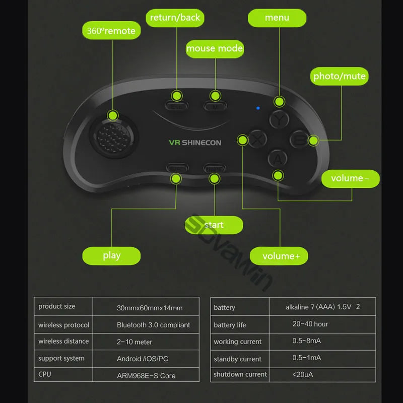 Black wireless VR remote controller featuring a joystick, multiple function buttons, and a technical specification table.