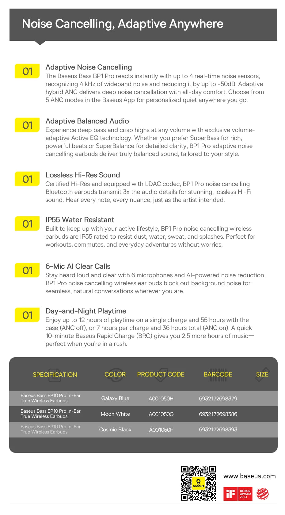 Product information sheet for noise-cancelling wireless earbuds, available in galaxy blue, moon white, and cosmic black.