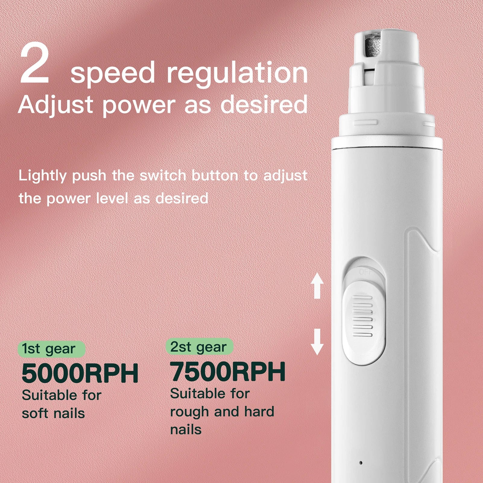 White electric pet nail grinder with 2-speed settings, shown against a pink background.