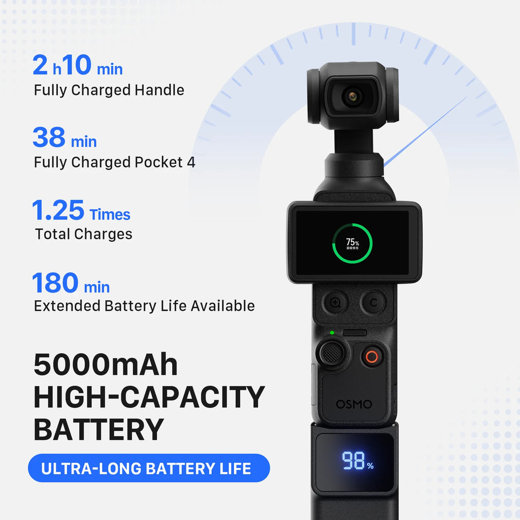 Infographic displaying the battery specs of a DJI Osmo Pocket camera and handle, including 5000mAh capacity.