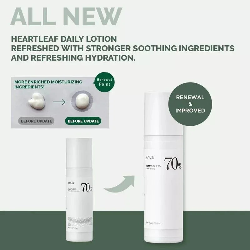 White 200ml soothing heartleaf daily lotion bottle with improved formula for enhanced hydration and moisturizing effect.