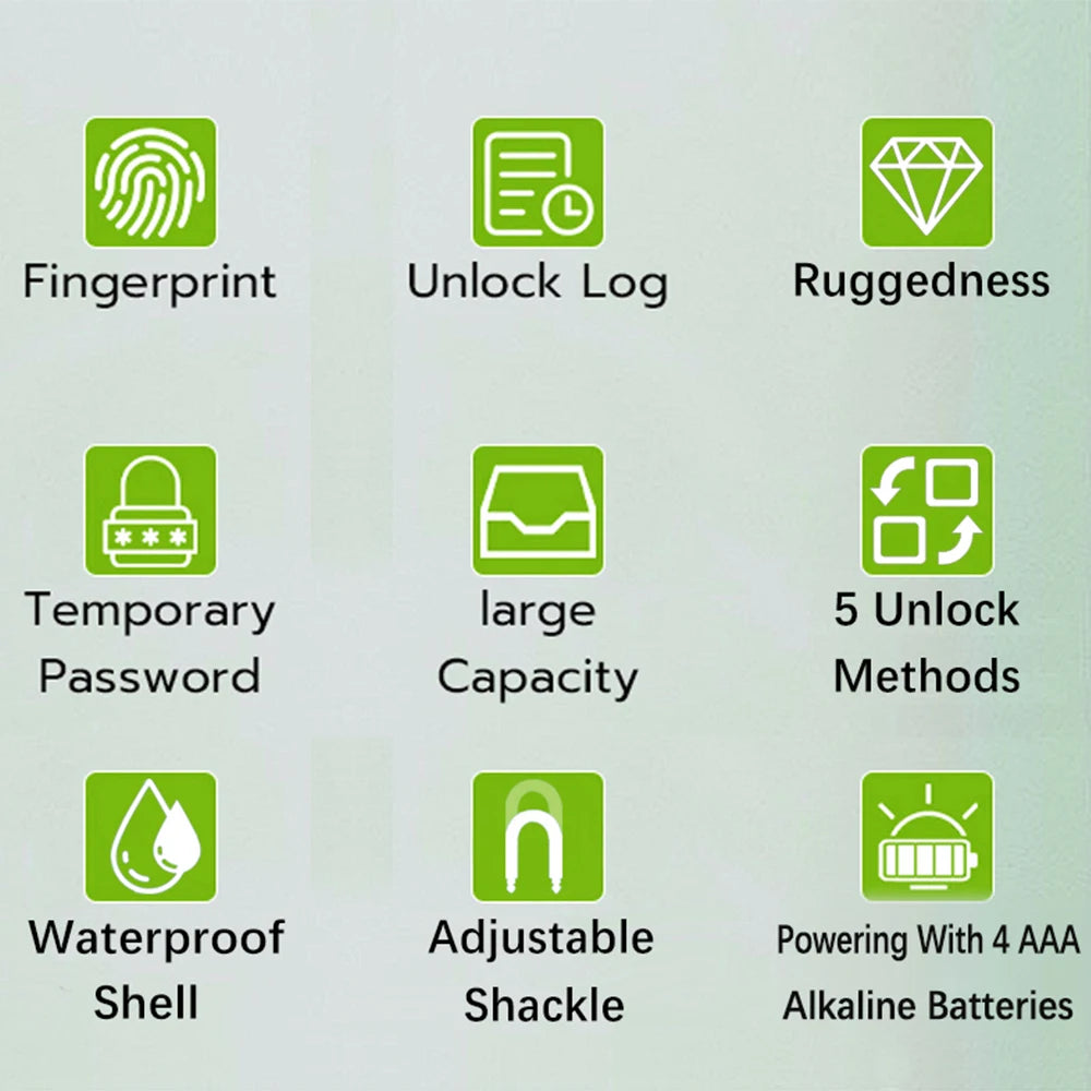 Nine green icons showing smart padlock features: fingerprint access, unlock log, rugged build, and 5 unlock methods.