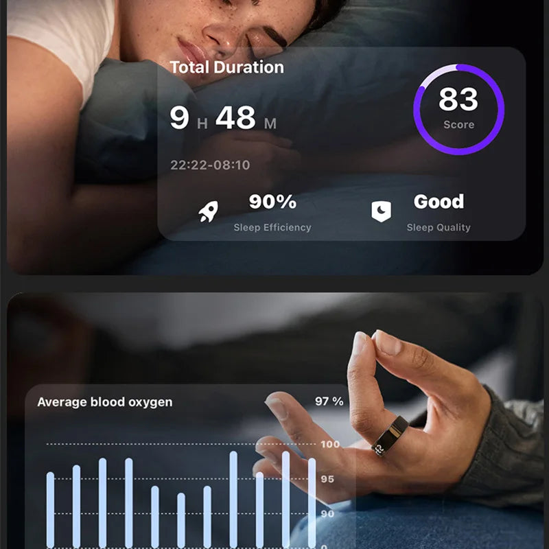 A sleek black smart ring with an LED display, showing health data like sleep duration and blood oxygen levels on a screen.
